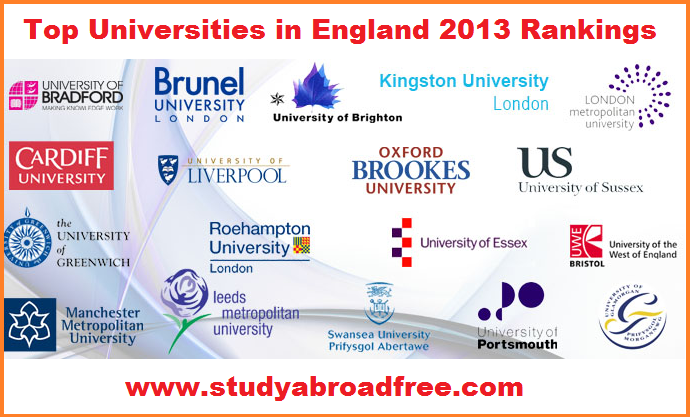 top universities in the world