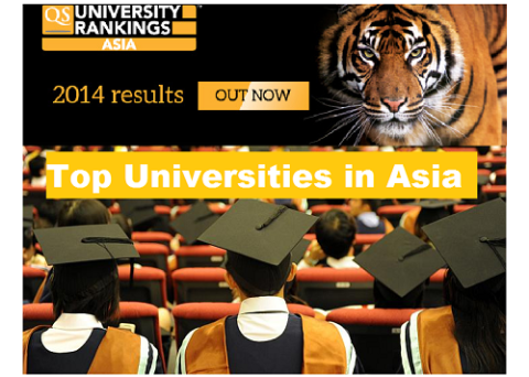 best Universities in Asia