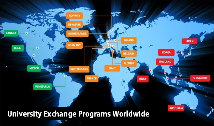 Student Exchange Programs