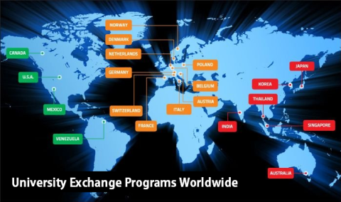 University Exchange Programs 2021 | Study Abroad 2021